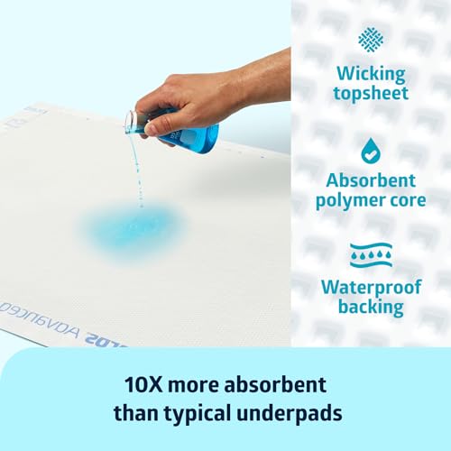 Medline Ultrasorbs Advanced Premium Underpads, 350 lb. Weight Capacity, 30" x 36", 5 per Bag.