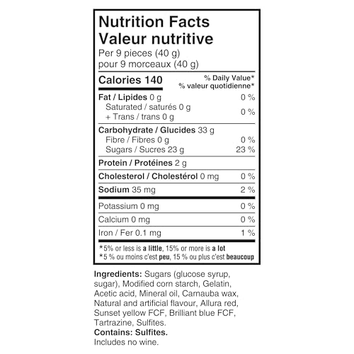 Maynards, Wine Gums Candy, Gummy Candy, Sharing Size, 315 g, Prepared in Canada (Pack of 2)