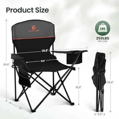 HIGH POINT SPORTS 2 Pack Portable Camping Chair for Adults Support 250 lbs