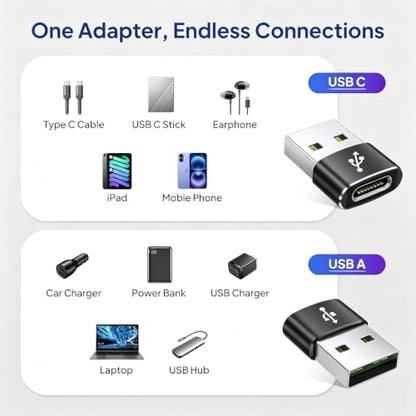 USB to USB-C Adapter, 10Gbps, 6-Pack,Black