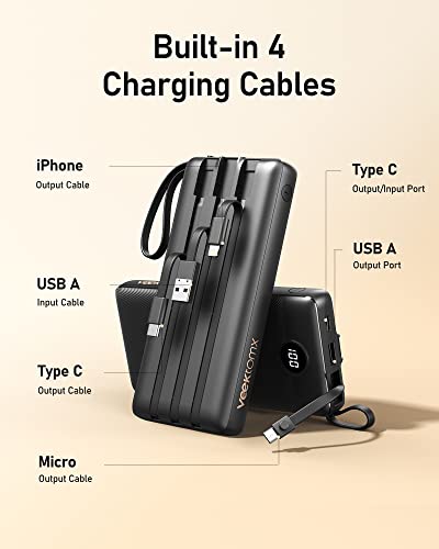 VEEKTOMX Portable Charger Built-in Cables 20000mAh Power Bank for iPhone USB C Fast Charging Battery Bank Travel Essential Battery Pack Power Bank for iPhone, Samsung, iPad, Andriod, etc