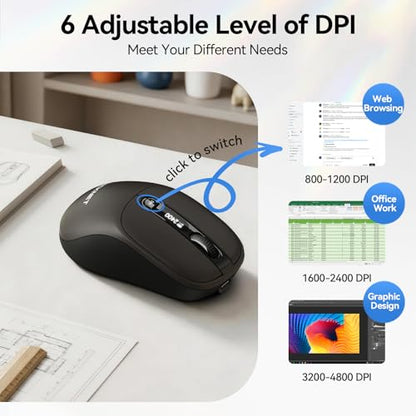 TECKNET Wireless Mouse with LED Display,Tri-Mode Bluetooth Mouse for Laptop