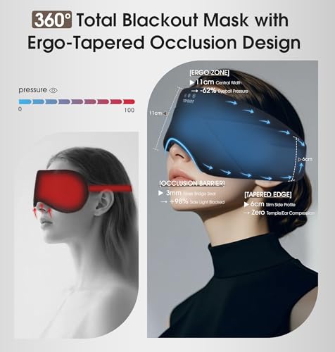 Sleep Mask with Headphones Bluetooth 5.4, TOPOINT Blackout Eye Mask for Sleeping Headphones Earphones with Soft Bamboo Cotton Cooling Breathable, HD Stereo Speaker for Side Sleepers Women Men Travel (Ink Black)
