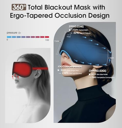 Sleep Mask with Headphones Bluetooth 5.4, TOPOINT Blackout Eye Mask for Sleeping Headphones Earphones with Soft Bamboo Cotton Cooling Breathable, HD Stereo Speaker for Side Sleepers Women Men Travel (Ink Black)