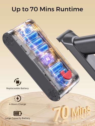 Cordless Stick Vacuum Cleaner, 70Mins 600W 55Kpa for Home, Pet Hair, Carpet