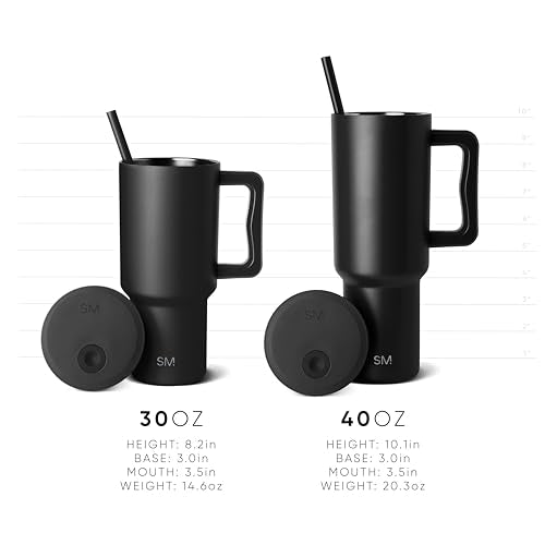 Simple Modern Tumbler with Handle and Straw | 40oz | Lavender