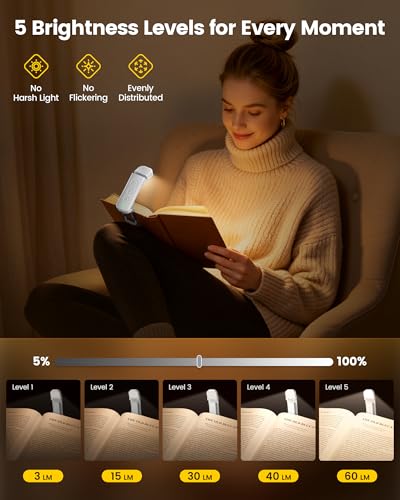 Glocusent 12 LED Book Light,Portable USB-C Reading Lights for Books in Bed