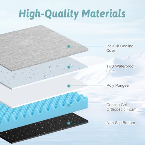 COZY KISS Cooling Dog Bed, Q-Max >0.4 Orthopedic Foam Dog Bed with Sides, Removable Cover & Waterproof Lining and Nonskid Bottom, Comfortable Pet Beds for Dogs, Grey (36" L x 27" W x 6.5" Th)