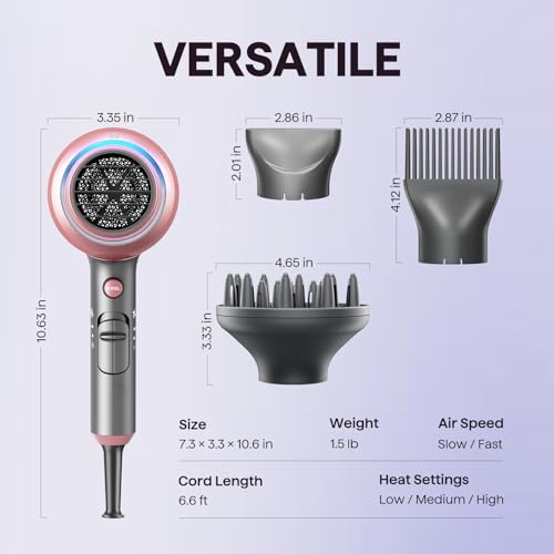 Wavytalk Hair Dryer with Diffuser, Blown Away Ionic Blow Dryer | 1875W Fast Drying, 3 Attachments for All Hair Types, Ceramic Technology, Compact Design, Lightweight and Quiet