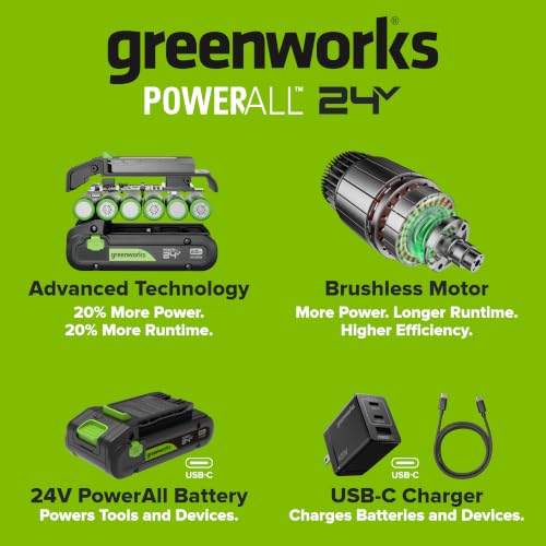 Greenworks 24V Cordless Brushless Combo 400 in-lbs Drill/Driver +1950 in-lbs Impact Driver +6.5" Circular Saw +200LM Flashlight, 2.0Ah + 4.0Ah Batteries (24,000mAh Power Bank) and 65W USB-C Charger