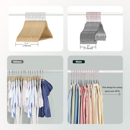 Wellong Baby Velvet Hangers with Clips Non-Slip for Clothes Gray 14 Pack