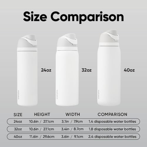 Owala FreeSip Insulated Stainless Steel Water Bottle with Straw, BPA-Free Sports Water Bottle, Great for Travel, 32 Oz, Sugar High