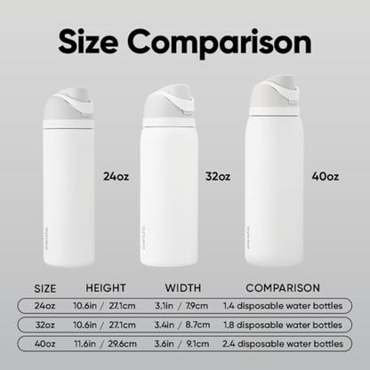 Owala FreeSip Insulated Stainless Steel Water Bottle with Straw, BPA-Free Sports Water Bottle, Great for Travel, 32 Oz, Sugar High
