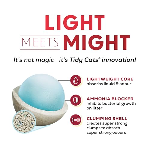 Tidy Cats 24/7 Performance Cat Litter, LightWeight Multi-Cat - 5.44 kg Box