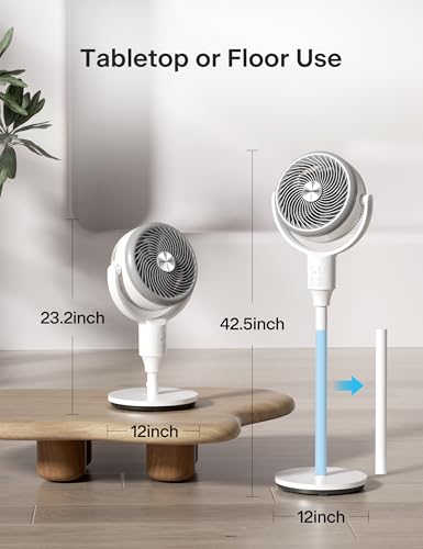 PELONIS Pedestal Fan, Air Circulator, Ultra OmniFlow (135°+90°Auto Oscillation), Quiet Floor Fan with 3 Speeds, Remote, 7H Timer, Memory Function, Adjustable Height, Standing Fan for Bedroom