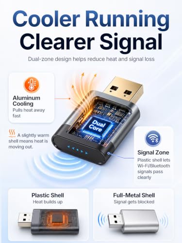 Wireless CarPlay & Android Auto Dongle for Digital Media Receivers