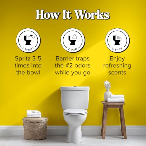 Poo Pourri Boxed Original Citrus, Before-You-Go Toilet Spray, Bathroom Odor Eliminator Freshener 59ml - CA