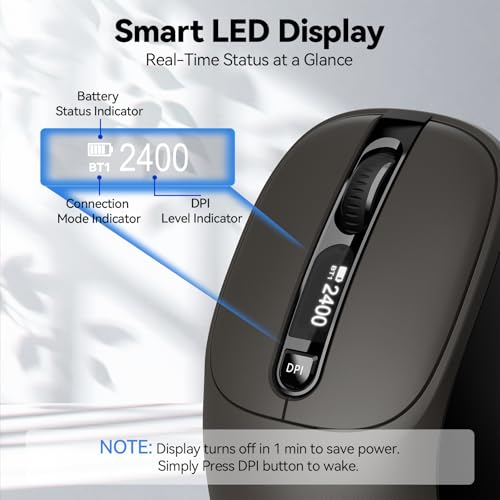 TECKNET Wireless Mouse with LED Display,Tri-Mode Bluetooth Mouse for Laptop