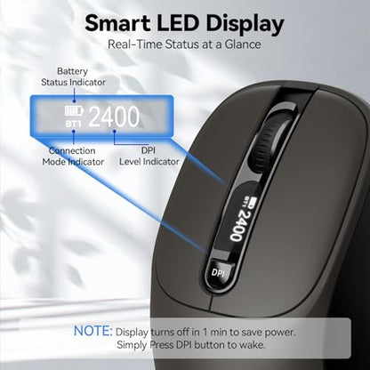 TECKNET Wireless Mouse with LED Display,Tri-Mode Bluetooth Mouse for Laptop