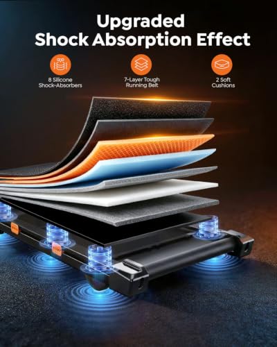 Acezoe Walking Pad Treadmill, 15% AUTO Incline, Bluetooth Speaker | Tapis Roulant for Home & Office, Under Desk Treadmills, 3.0HP Brushless Quiet Motor, 300lbs Capacity, LED Display, APP
