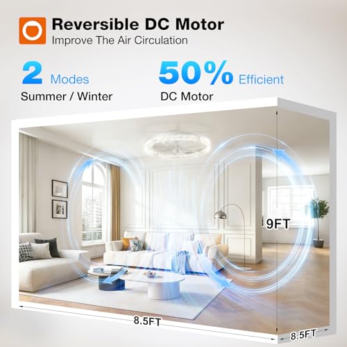 addlon 20'' Low Profile Ceiling Fans with Lights and Remote, APP, White