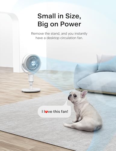 PELONIS Pedestal Fan, Air Circulator, Ultra OmniFlow (135°+90°Auto Oscillation), Quiet Floor Fan with 3 Speeds, Remote, 7H Timer, Memory Function, Adjustable Height, Standing Fan for Bedroom