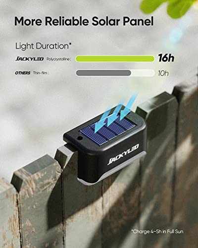 JACKYLED Solar Deck Lights, 16 Pack IP65 Waterproof Solar Fence Step Light