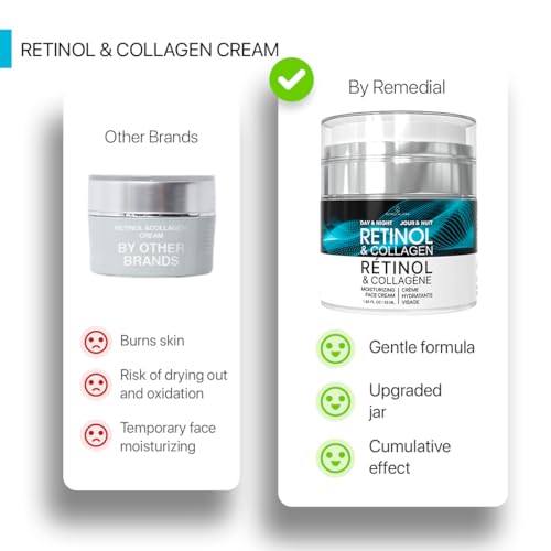 Face Moisturizer Retinol Cream, Anti Aging Neck Firming Cream, Collagen Day & Night Face Cream with Hyaluronic Acid for Women & Men, 1.85 Fl Oz