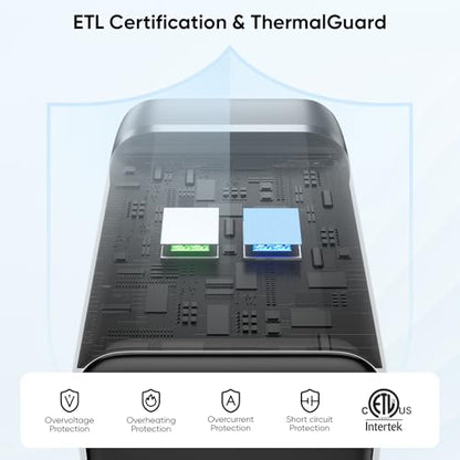 USB C Charger Block, PDMAX 65W, ETL Listed, PPS, Foldable, 6ft Cable
