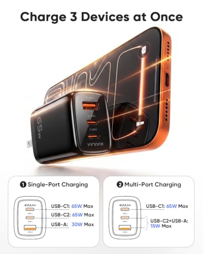 KUULAA 65W GaN USB-C Charger, 3-Port Compact Fast Charging Wall Adapter PPS Power Block for iPhone 17 16 15 14 13 12 and Samsung Galaxy S25 S24 S23
