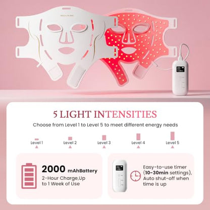 MICEYLIVE Pro Red Light Mask for Full Face, 460–850nm LED Light Mask
