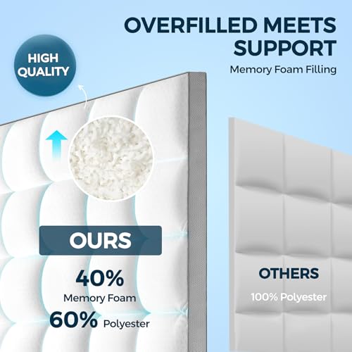 LovingLeashes Mattress Topper,Extra Thick 1000 GSM Pillow Top Mattress Pad for Back Pain Relief,Soft Breathable Mattress Cover for Fluffy Shredded Memory Foam Filled (Queen, 60"x80")