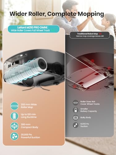 Lefant 2026 New Robot Vacuum and Mop, 20000Pa Strong Suction, Self-Cleaning Roller Mop with Auto Drying, LiDAR Navigation & Obstacle Avoidance, 5G WiFi, M210 PRO Omni, Gray