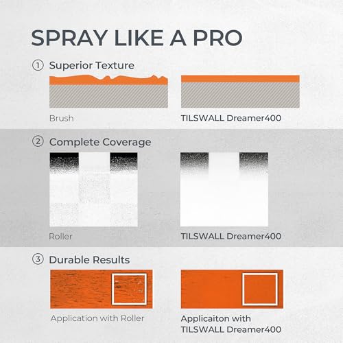 Tilswall Paint Sprayer Dreamer400 700g Ultra-Light Electric for Fence