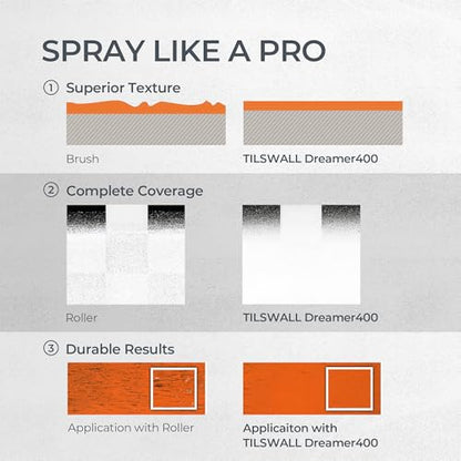 Tilswall Paint Sprayer Dreamer400 700g Ultra-Light Electric for Fence