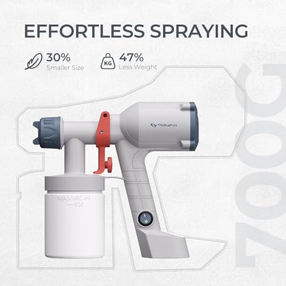 Tilswall Paint Sprayer Dreamer400 700g Ultra-Light Electric for Fence