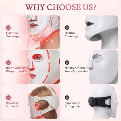 MICEYLIVE Pro Red Light Mask for Full Face, 460–850nm LED Light Mask