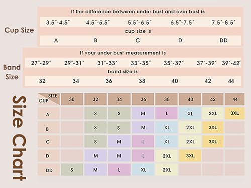 PrinStory Bras for Women Wireless Push Up Bras Comfortable Seamless Full Coverage T Shirt Bra with Extender Gray