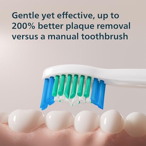 Philips Sonicare 2100 Rechargeable Electric Toothbrush, 1 Brush Head, White | 200% More Plaque Removal, 2 Brush Settings, 2-Minute Guided Timer, QuadPacer, EasyStart, 14-Day Battery, HX3661/04