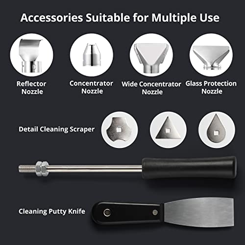 Heat Gun, Hot Air Gun for Stripping Paint, Shrink Wrapping, Soldering
