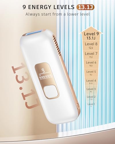 IPL Laser Hair Removal for Women & Men, Hair Removal Device