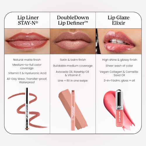 Sacheu Lip Liner STAY-N Peel Off Lip Stain, Longwear, SINamon