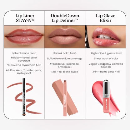 Sacheu Lip Liner STAY-N Peel Off Lip Stain, Longwear, SINamon