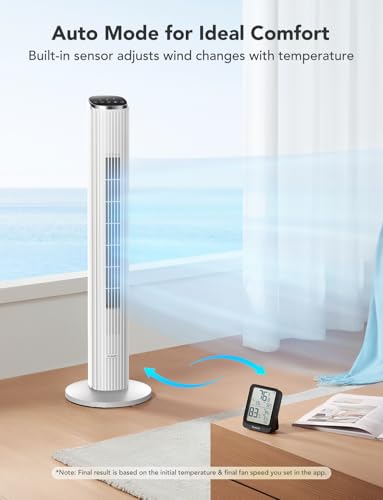 GoveeLife 36 in. White Tower Fan for Bedroom, 5 Modes 8 Speeds up to 25ft/s