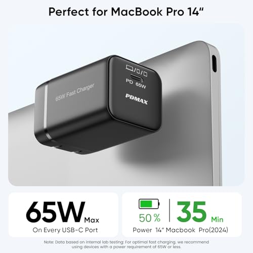 USB C Charger Block, PDMAX 65W, ETL Listed, PPS, Foldable, 6ft Cable