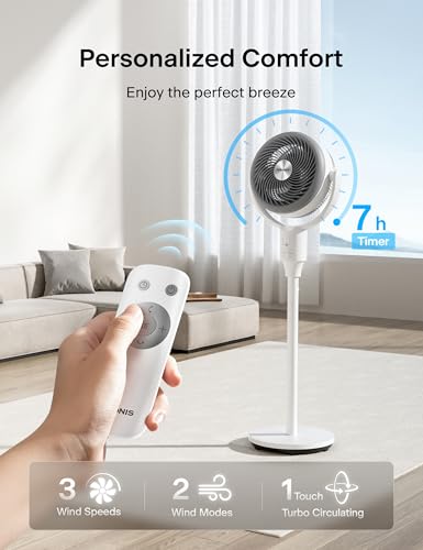 PELONIS Pedestal Fan, Air Circulator, Ultra OmniFlow (135°+90°Auto Oscillation), Quiet Floor Fan with 3 Speeds, Remote, 7H Timer, Memory Function, Adjustable Height, Standing Fan for Bedroom
