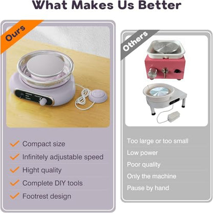 Alldeer Mini Pottery Wheel Kit - 4.7" Electric Clay Wheel with Foot Pedal, Adjustable Speed & Forward/Reverse Rotation Ceramic Wheel, Tiny Clay Spinner for Adults and Beginners (Grayish Purple)