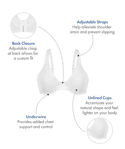 Bestform womens Women's Casual Value Cotton Stretch Underwire Minimizer Bra, White, 36C US