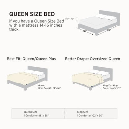 Bedsure Thick Queen Comforter Duvet Insert, Quilt White, 88x88