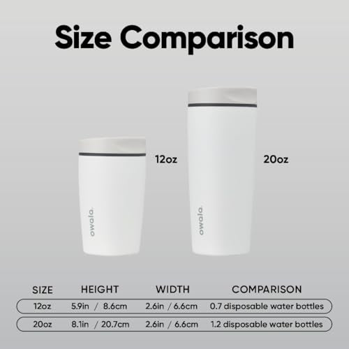 Owala SmoothSip Slider Insulated Stainless Steel Coffee Tumbler, Reusable Iced Coffee Cup, Hot Coffee Travel Mug, BPA Free 20 oz, Sugar High